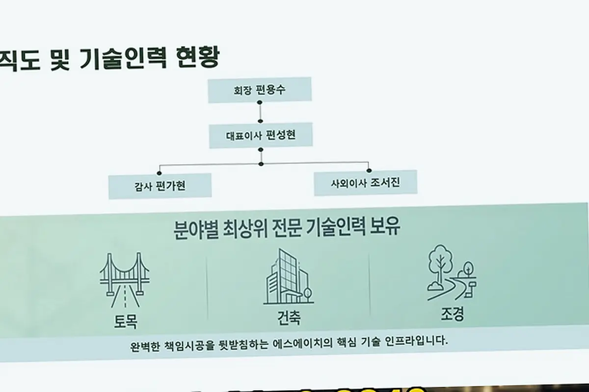 의왕 상가 신축 현장 사진 4