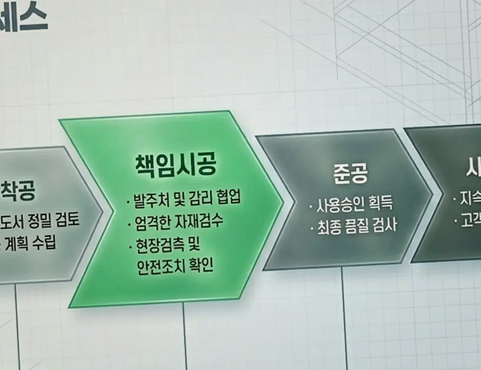 신축공사 현장 사진 1